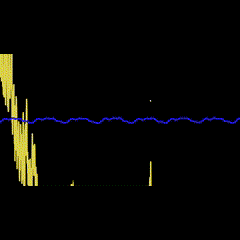 p5js code variable experimentation